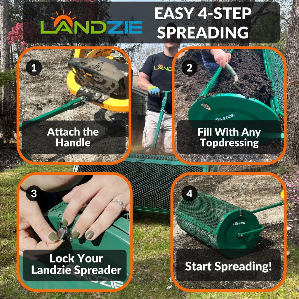 Landzie 24-Inch Walk-Behind Compost Spreader With Metal Mesh Basket