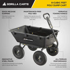 Gorilla Carts Utility Dump Wagon 6 Cubic Feet 1200 lb Capacity Black - GOR6PS
