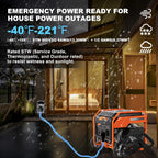 50 Amp Generator Cord And Pre-Drilled Power Inlet Box, 50FT, 125/250V - PB50