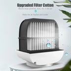 esafio Portable Air Conditioner With Ice Heat Sink