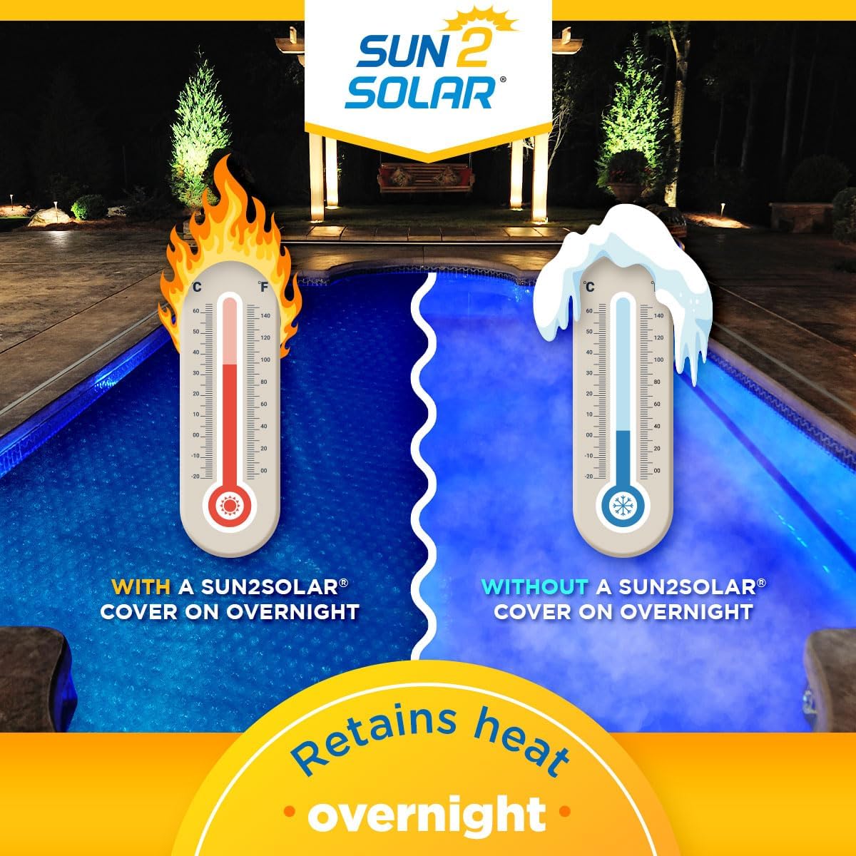 Sun2Solar Blue Rectangular Solar Pool Cover 20 ft x 40 ft - 800 Series