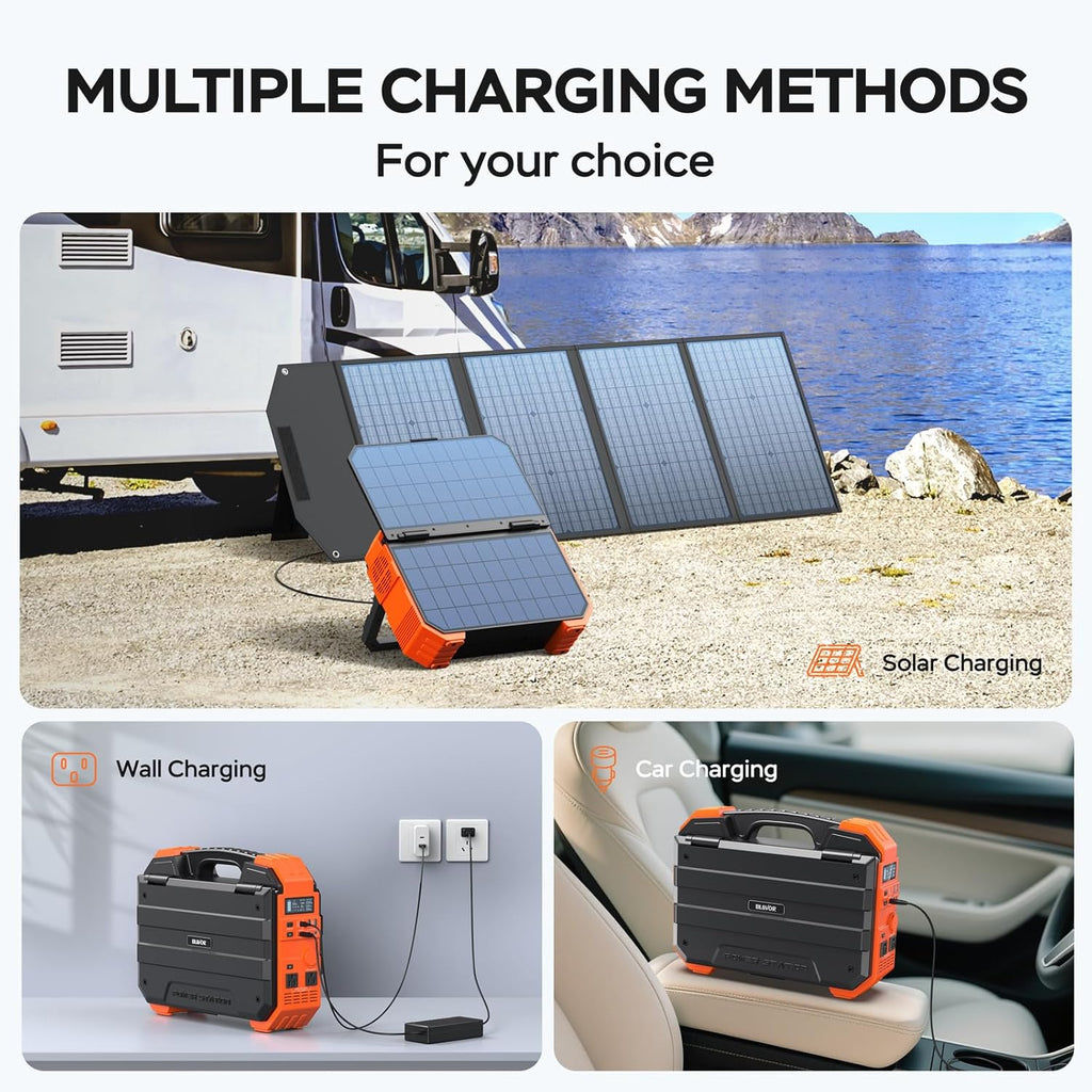 BLAVOR Portable Power Station 1600W 1024Wh LiFePO4 Battery With Built-In 40W Solar Panel - S1600