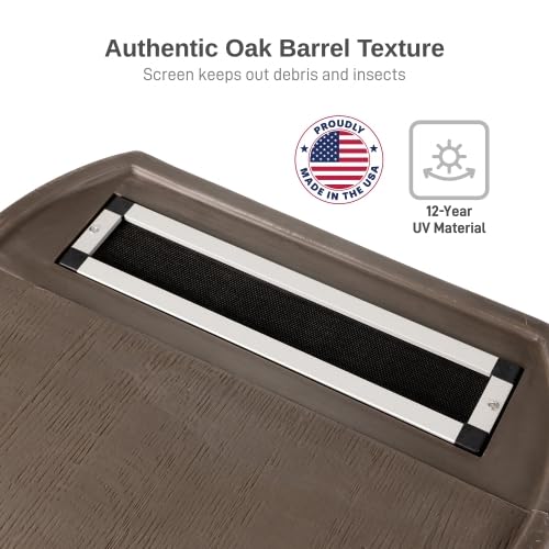 50 Gallon Rain Barrel With Brass Spigot And Flat-Back Design
