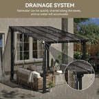 Aoxun Wall-Mounted Gazebo Awning, 8x10, Black