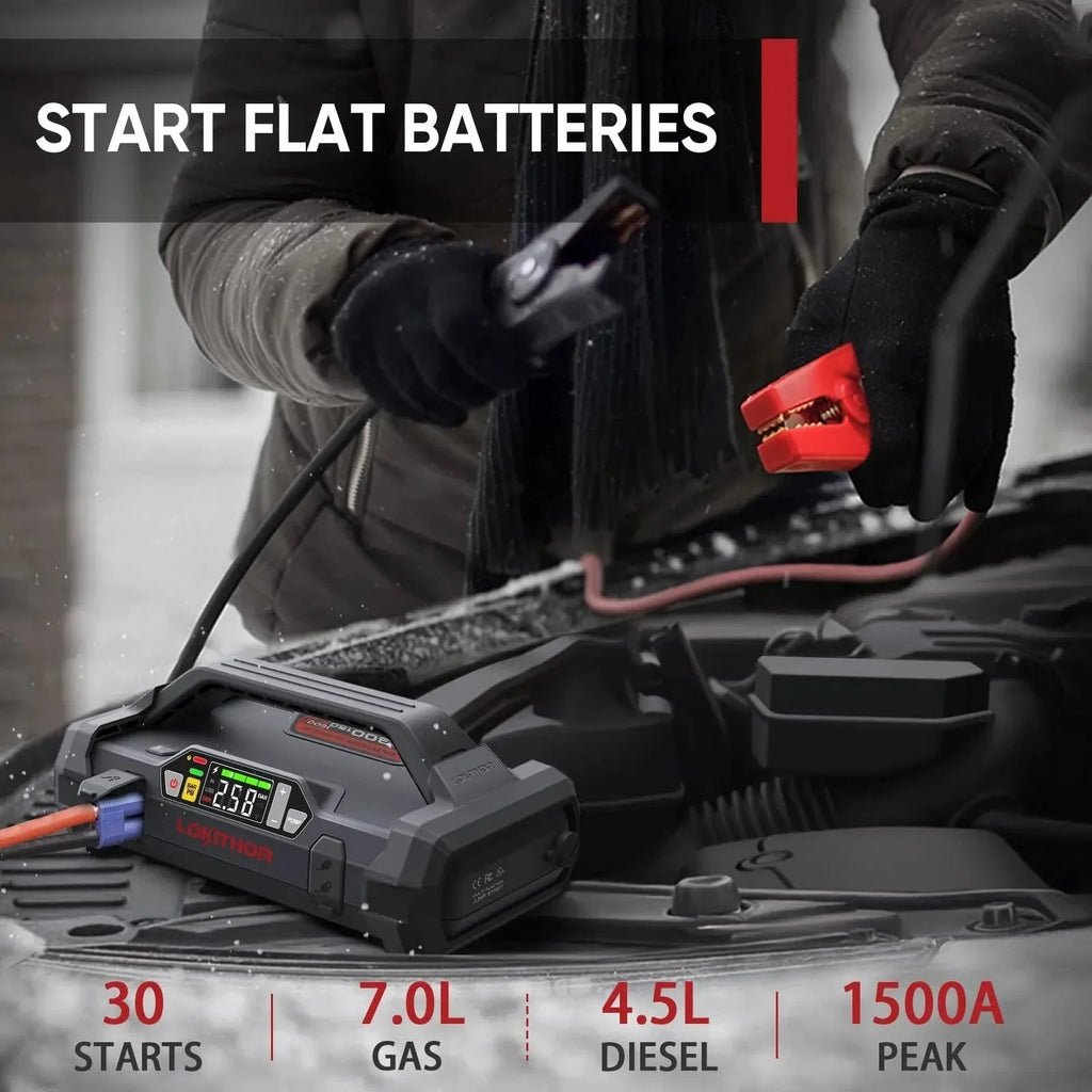 Portable Car Battery Jump Starter With Air Compressor, 1500Amp 12V, 150 PSI - JA300