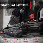 Portable Car Battery Jump Starter With Air Compressor, 1500Amp 12V, 150 PSI - JA300