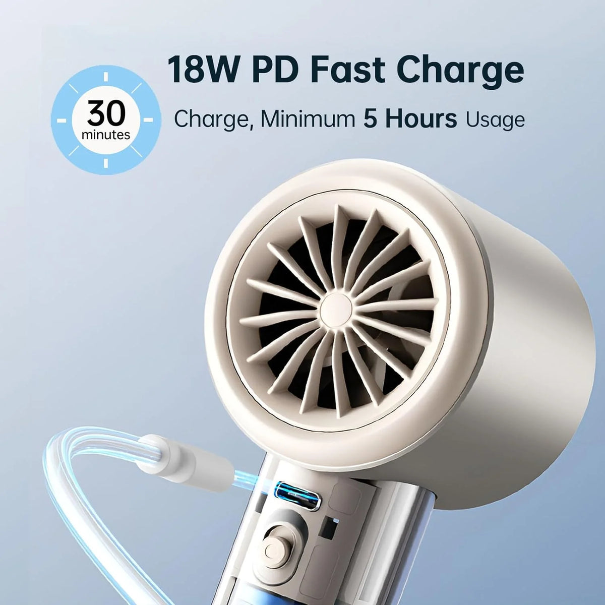 JISULIFE Handheld Turbo Fan, 5000mAh Rechargeable, 1-100 Speeds, Digital Display - Pro1S