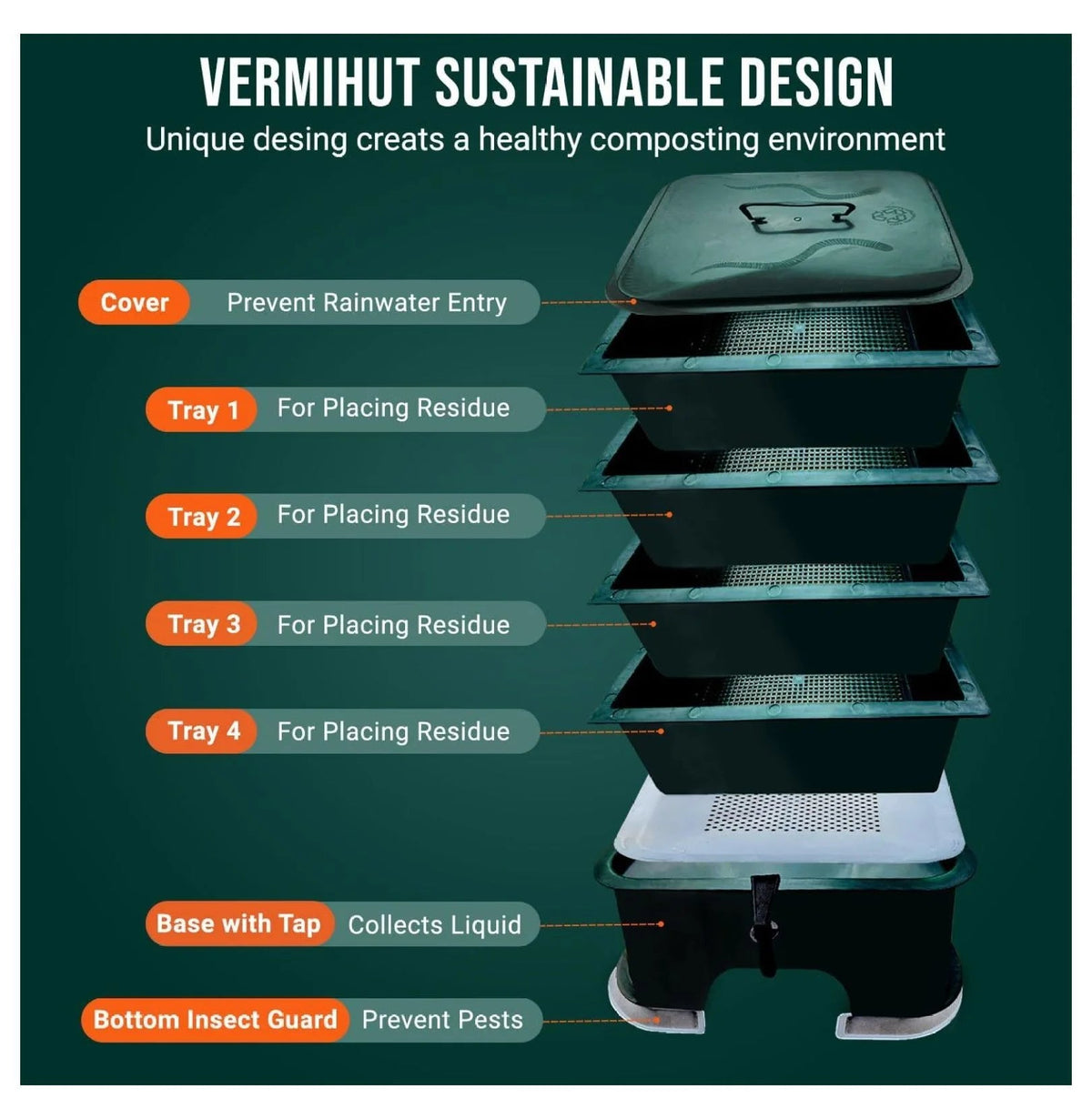 TiaGOC Plus 5-Tray Worm Compost Bin