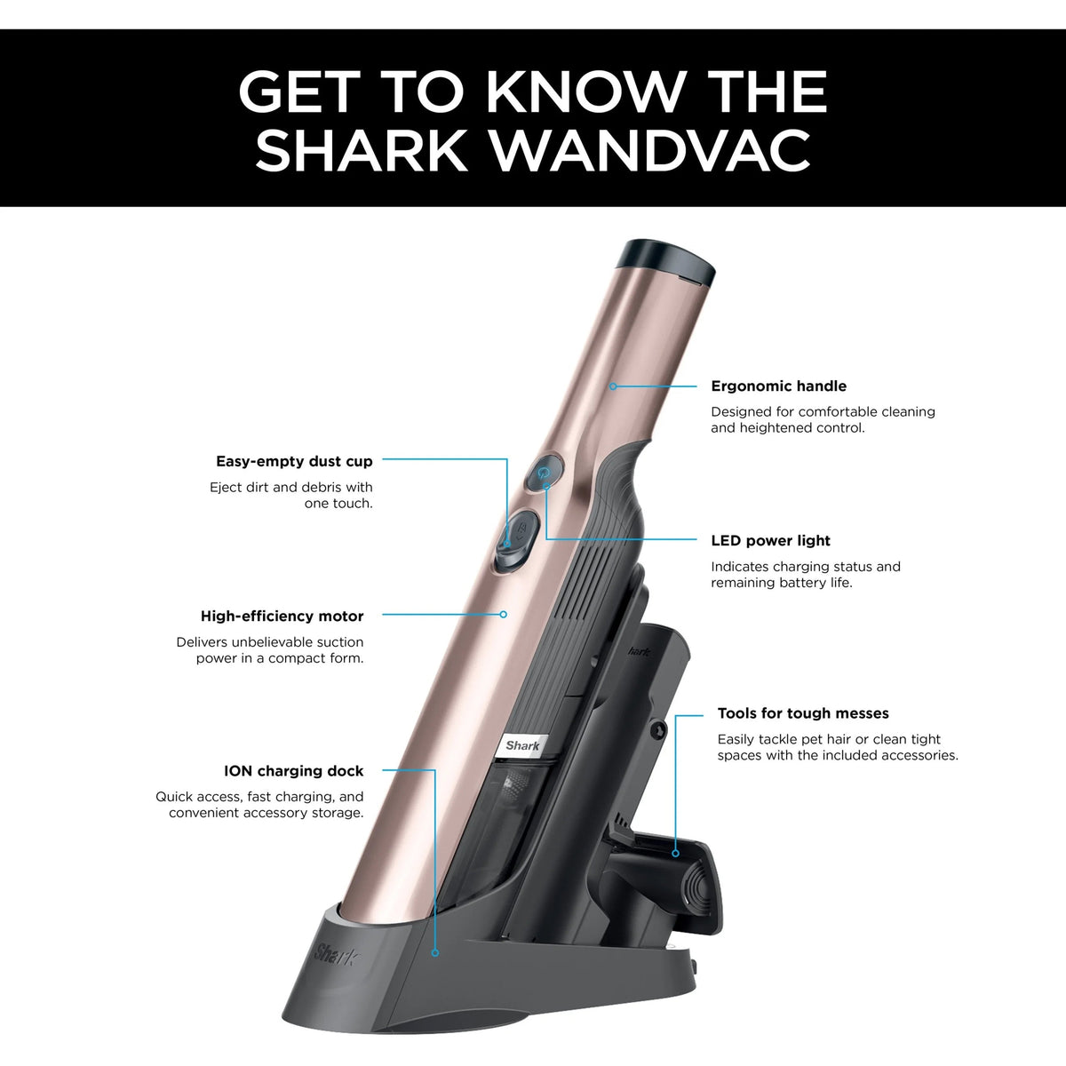 Shark Wandvac Cordless Handheld Vacuum for Pet Hair, Carpet and Car, Graphite - WV200