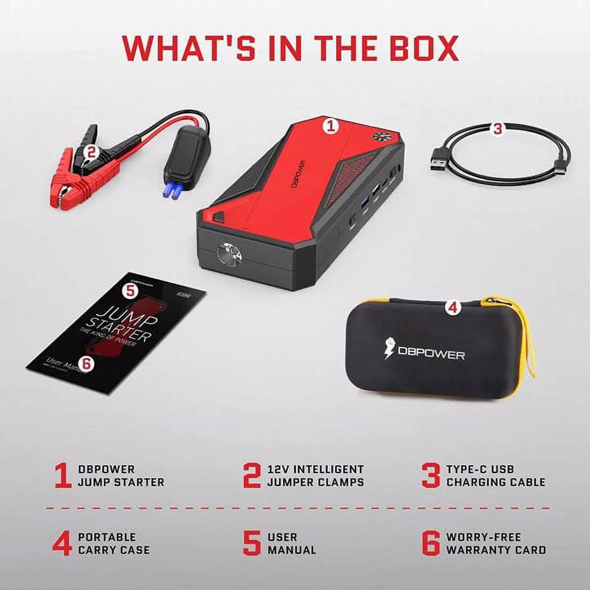 Peak 1600A 18000mAh Car Battery Jump Starter For Up To 7.2 Gas And 5.5L Diesel Engines - DJS90