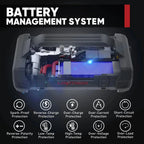 Portable Car Battery Jump Starter With Air Compressor, 1500Amp 12V, 150 PSI - JA300