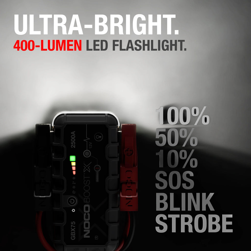 NOCO Boost X GBX75 2500A 12V UltraSafe Portable Lithium Jump Starter - GBX75