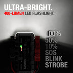 NOCO Boost X GBX75 2500A 12V UltraSafe Portable Lithium Jump Starter - GBX75