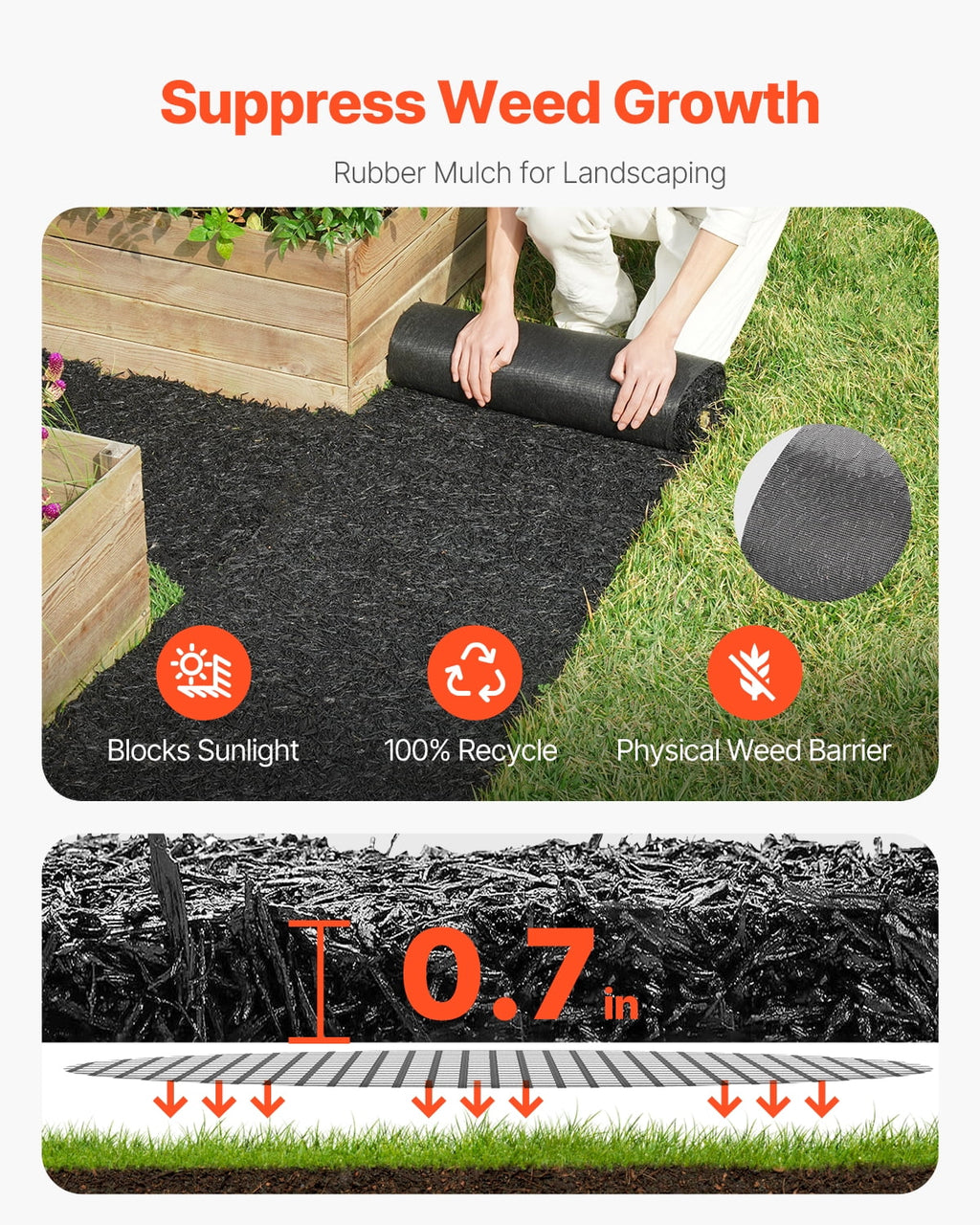 VEVOR Rubber Mulch Mat, 2 Rolls, 96 x 22 inch, Black - HJ6002
