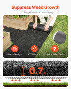 VEVOR Rubber Mulch Mat, 2 Rolls, 96 x 22 inch, Black - HJ6002