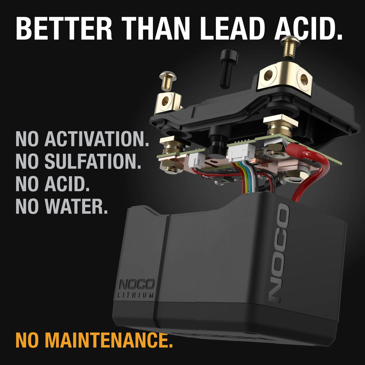NOCO Lithium NLP5 Group 5 12V 2Ah 250A Powersport Battery - NLP5