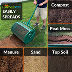 Landzie 24-Inch Walk-Behind Compost Spreader With Metal Mesh Basket