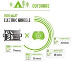 EGO POWER+ Portable Power Station 3000W Peak 2000Watt Continuous - PST3040