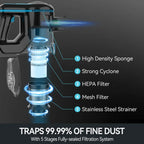 INSE Cordless Stick Vacuum Cleaner, 6 In 1, 1.2L, 45min, 20000PA