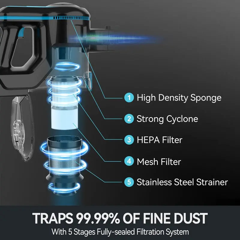 INSE Cordless Stick Vacuum Cleaner, 6 In 1, 1.2L, 45min, 20000PA