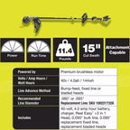 RYOBI 40-Volt 20 in Mower, String Trimmer And Leaf Blower Kit With 2 Batteries, 2 Chargers - RY401120-Y, RY40270, RY40407BTLVNM