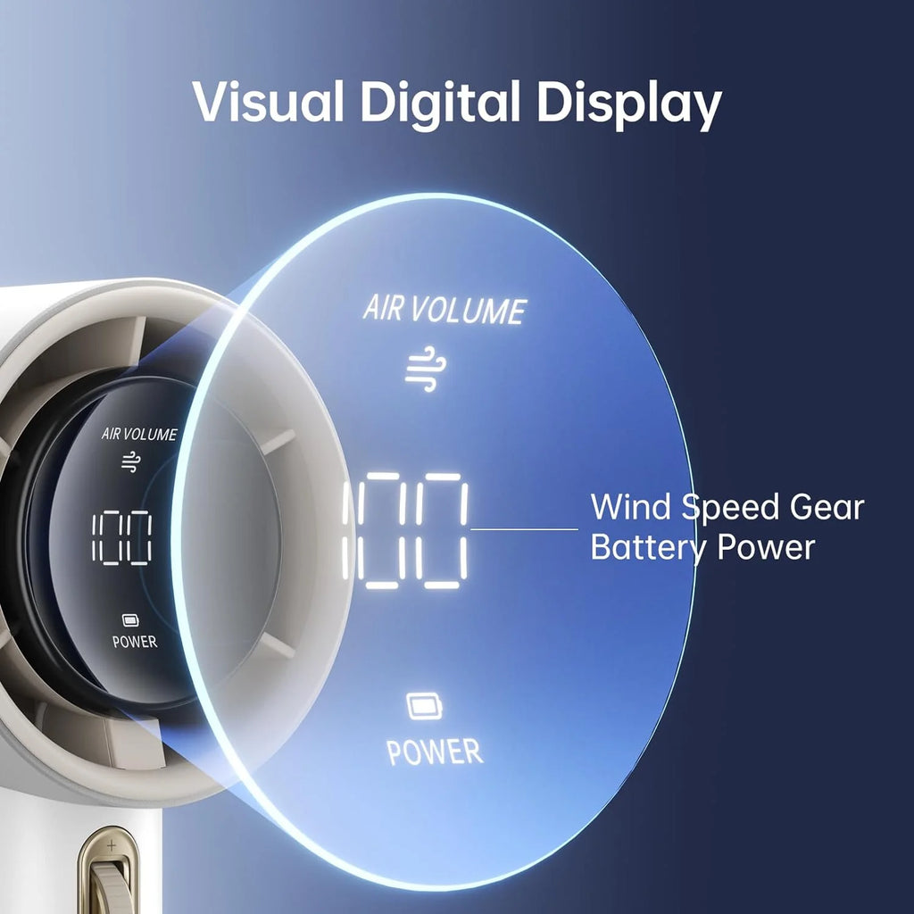 JISULIFE Handheld Turbo Fan, 5000mAh Rechargeable, 1-100 Speeds, Digital Display - Pro1S