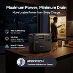 BLUETTI Elite 200 V2 Portable Power Station 2073.6Wh LFP Battery - 2600W AC, 4 Outlets