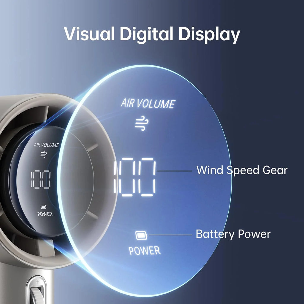 JISULIFE Handheld Turbo Fan, 5000mAh Rechargeable, 1-100 Speeds, Digital Display - Pro1S