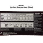 Echo Heavy-Duty Spreader 60 lbs - RB-60
