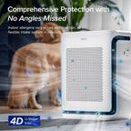 LEVOIT Air Purifier, 1800 Square Feet, White - Vital 200S-P