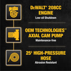DeWalt Gas Pressure Washer 3300 PSI 2.4 GPM With 25-ft Hose And 5 Nozzles - DXPW3300-S