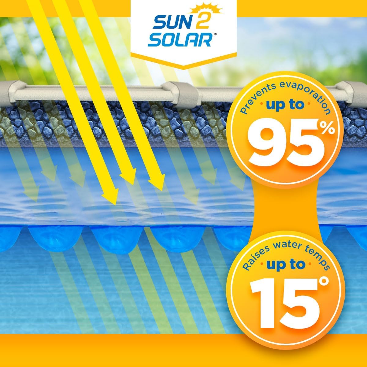 Sun2Solar Blue Rectangular Solar Pool Cover 20 ft x 40 ft - 800 Series