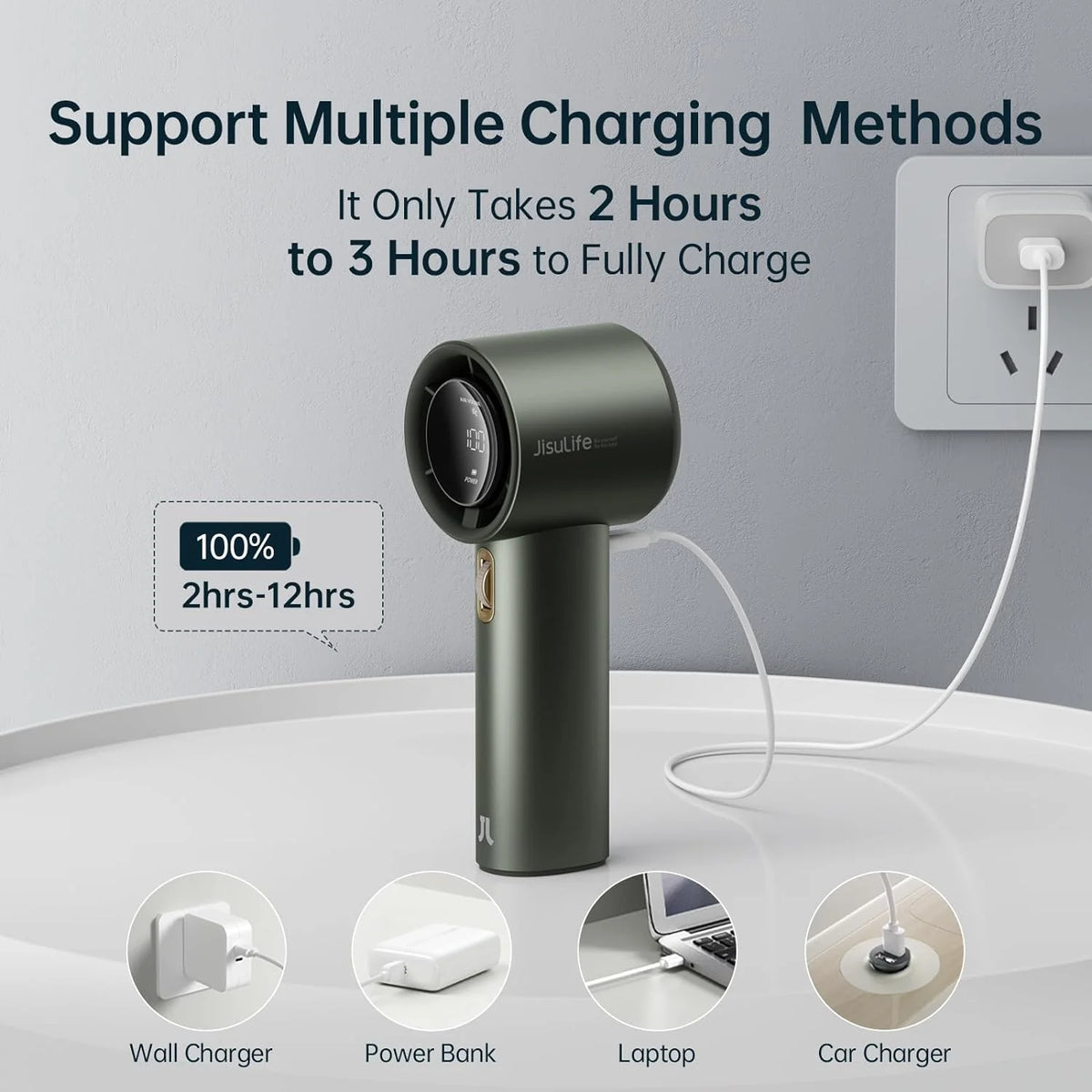 JISULIFE Handheld Turbo Fan, 5000mAh Rechargeable, 1-100 Speeds, Digital Display - Pro1S