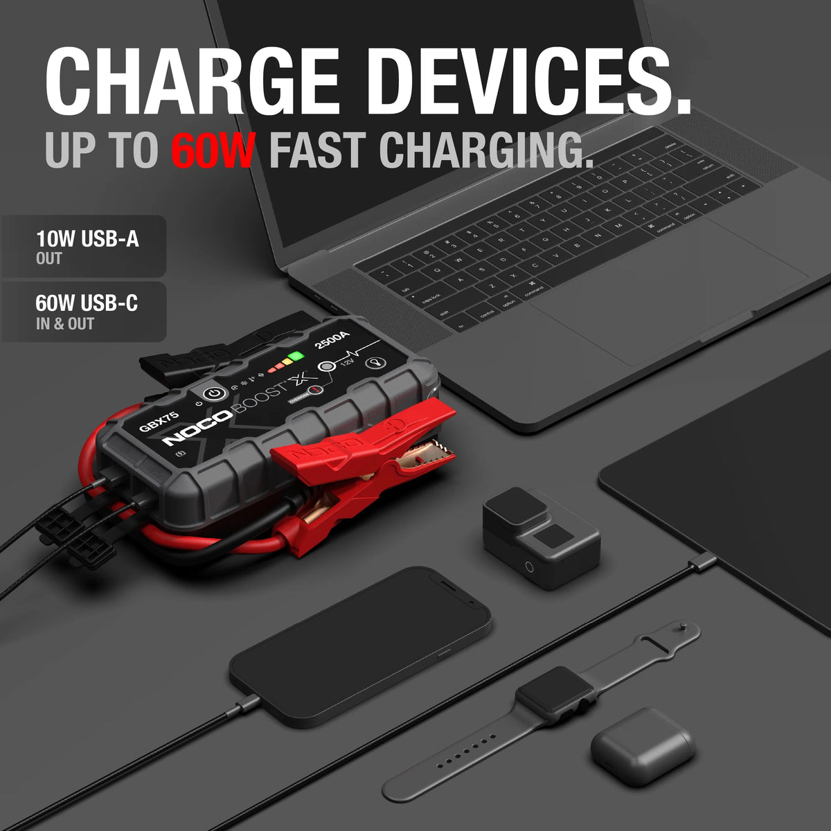 NOCO Boost X GBX75 2500A 12V UltraSafe Portable Lithium Jump Starter - GBX75