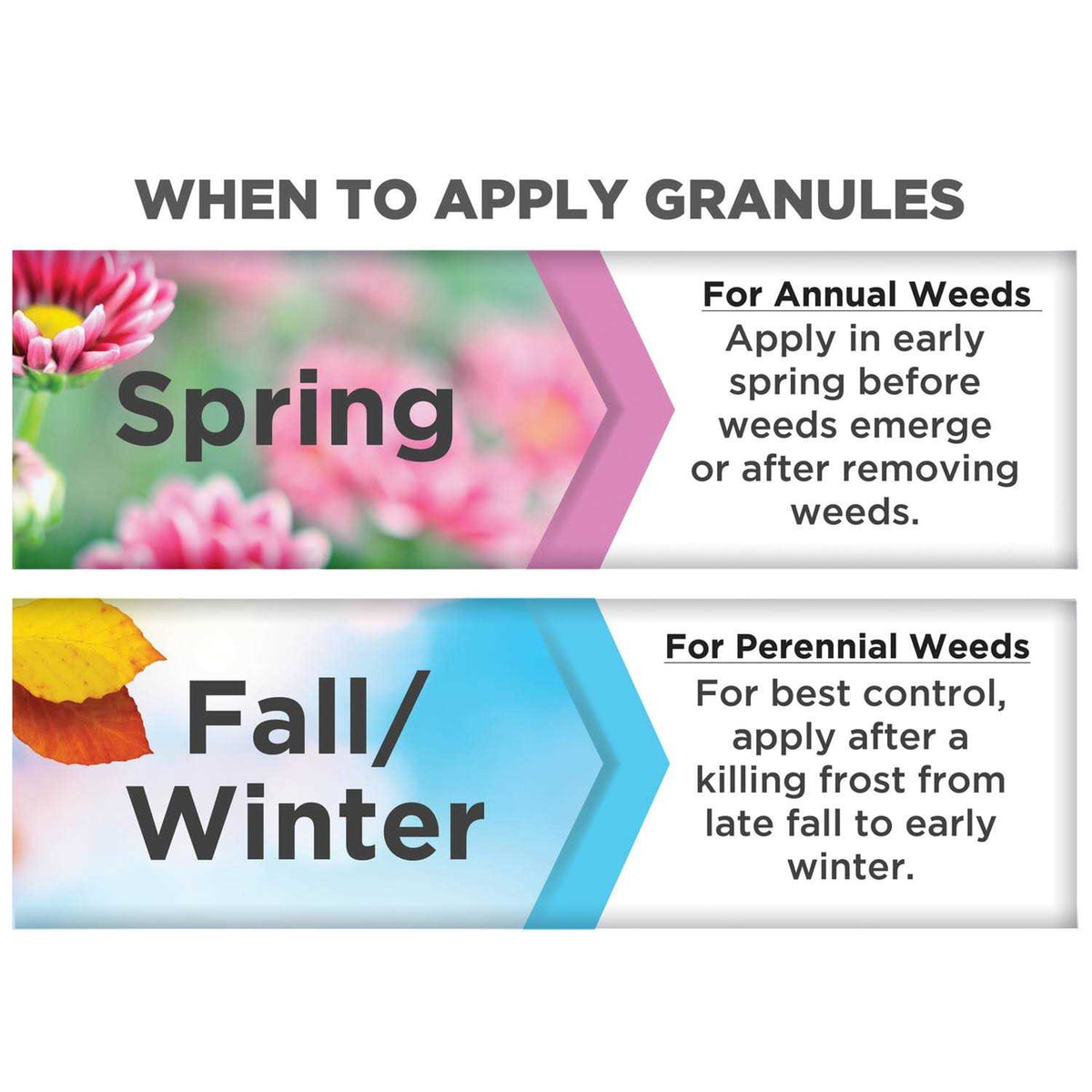 Casoron Granules Weed Preventer - 8 lbs