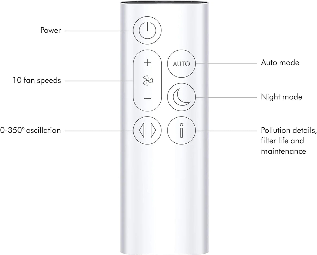 Dyson Purifier Cool Gen1 Air Purifier Fan, White, 8.66in D x 8.66in W x 41.34in H - TP10 664609-01