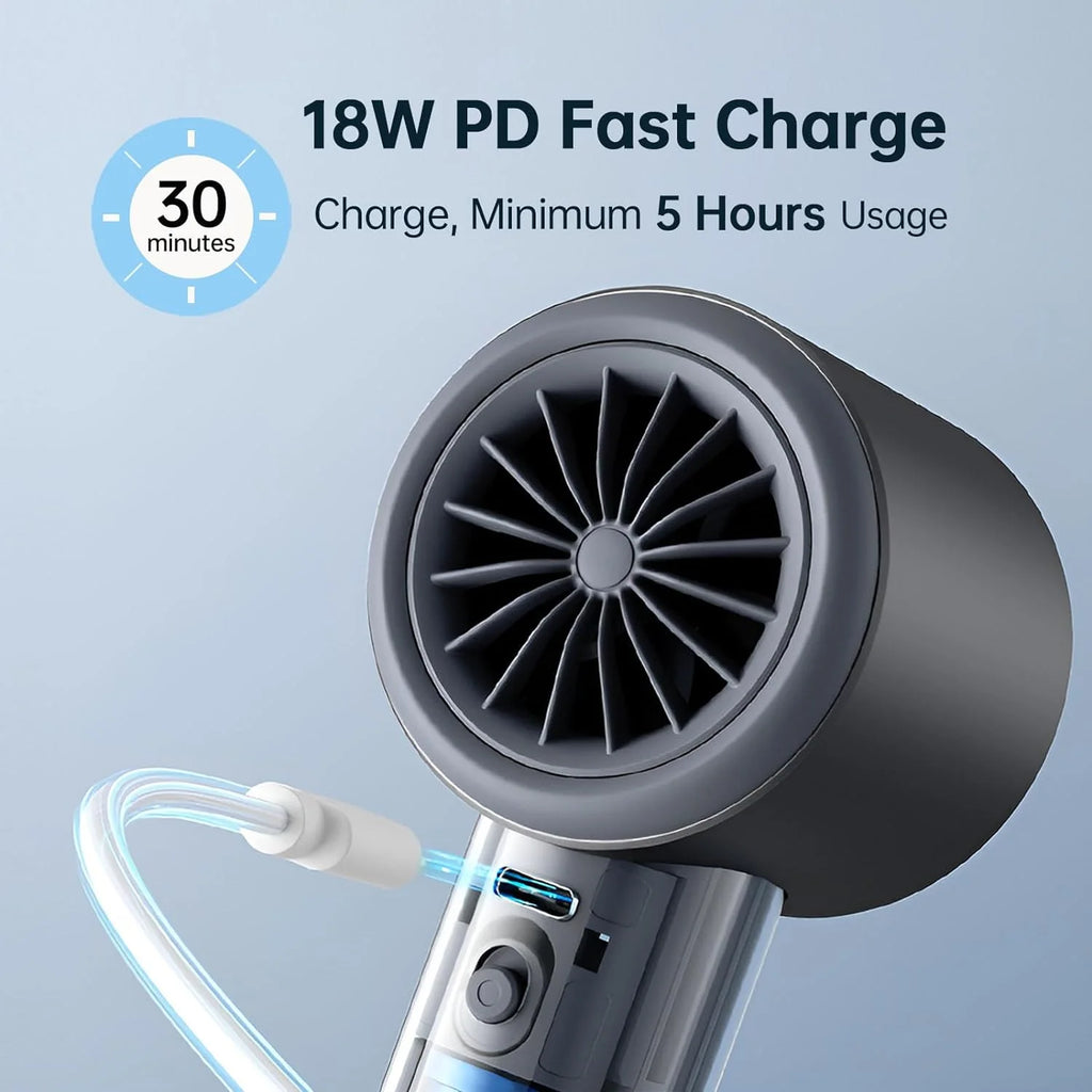 JISULIFE Handheld Turbo Fan, 5000mAh Rechargeable, 1-100 Speeds, Digital Display - Pro1S