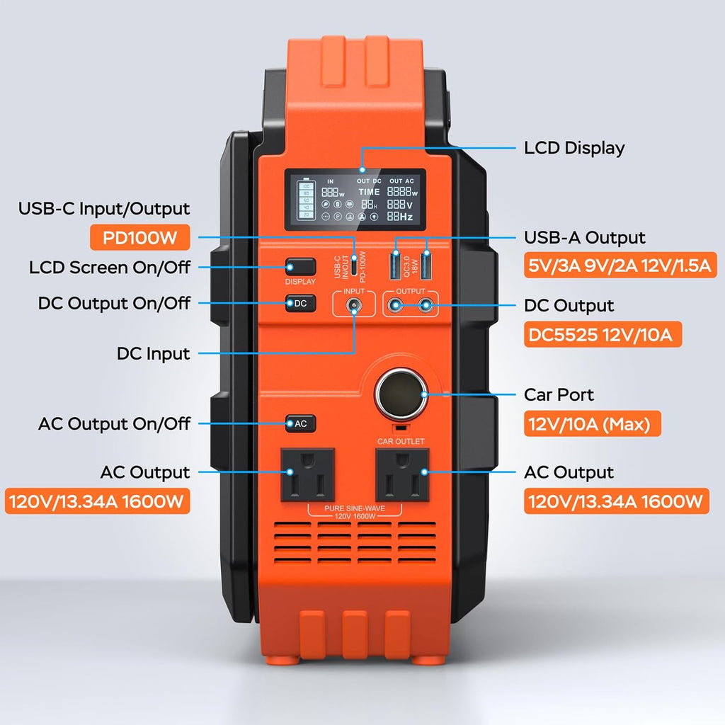 BLAVOR Portable Power Station 1600W 1024Wh LiFePO4 Battery With Built-In 40W Solar Panel - S1600