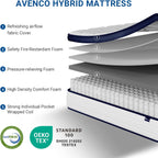 Avenco Queen Mattress, 10 Inch, Medium Plush Support With Individually Pocket Springs